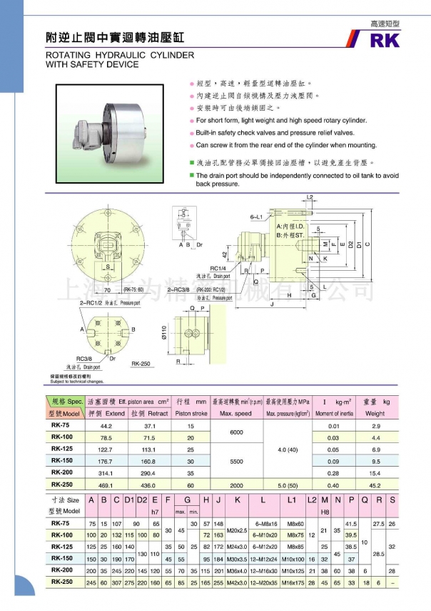 佳賀中實附逆止閥高速短型回轉油壓缸 RK